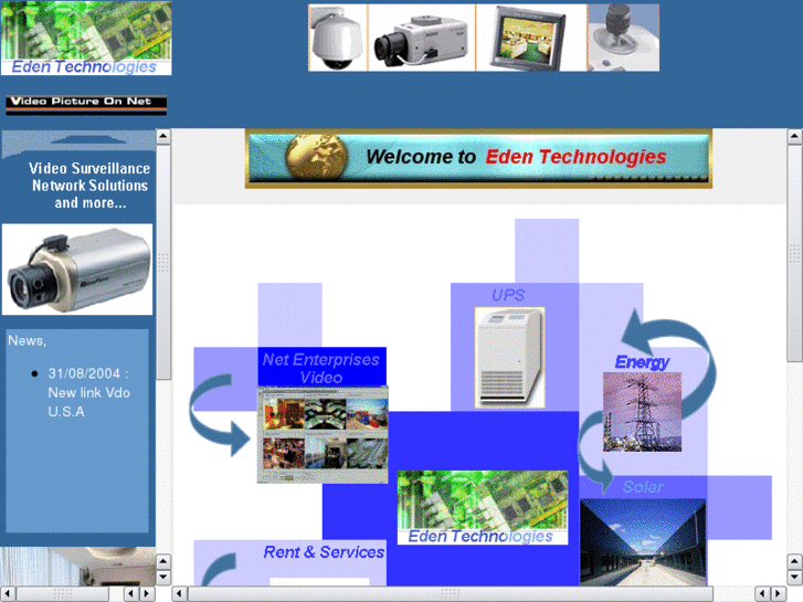 www.edentechnologie.com