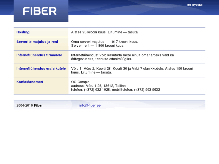 www.fiber.ee