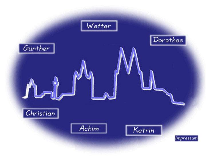 www.mester-koeln.de