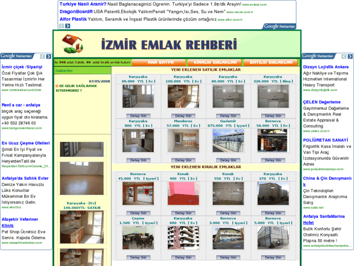 www.izmiremlakrehberi.com