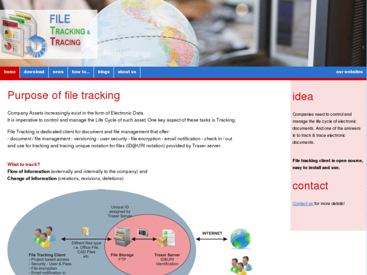 www.filetrackingclient.com