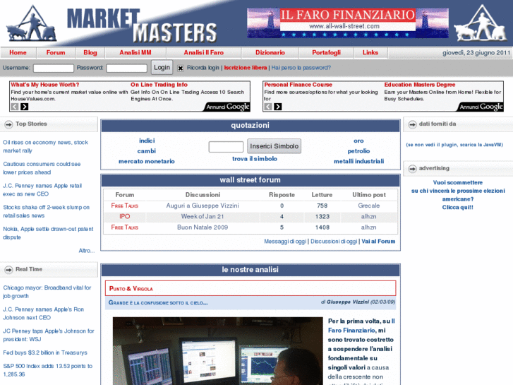 www.marketmasters.org