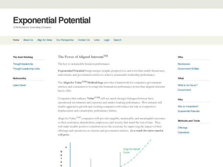 www.automateforvalue.net