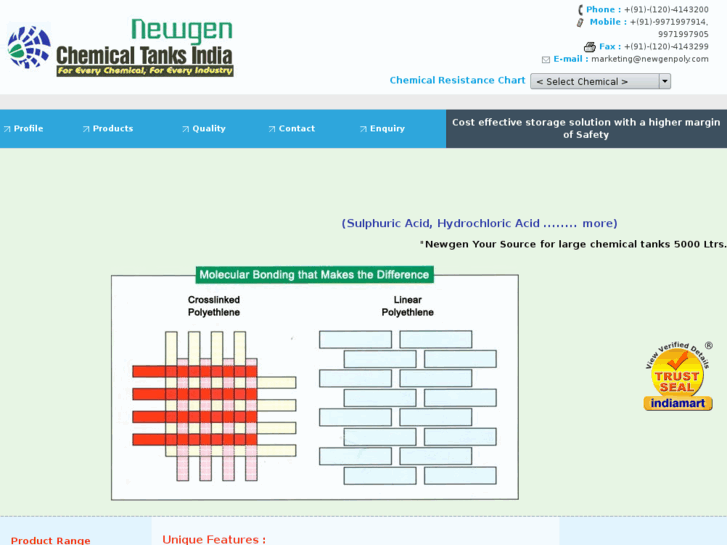 www.chemicaltanksindia.com