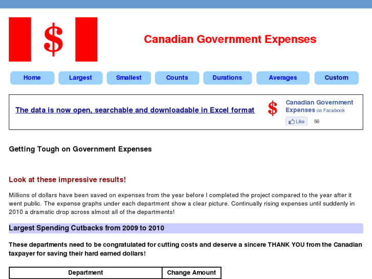 www.governmentexpenses.ca