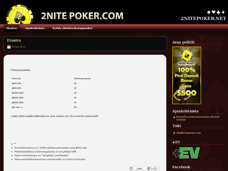 www.2nitepoker.net