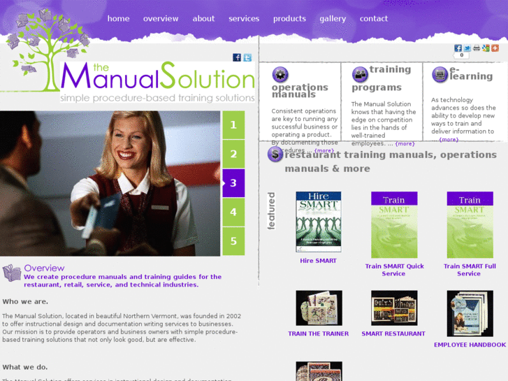 www.manualsolution.com