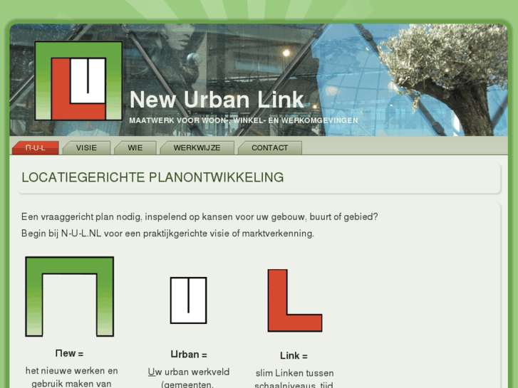 www.newurbanlink.com