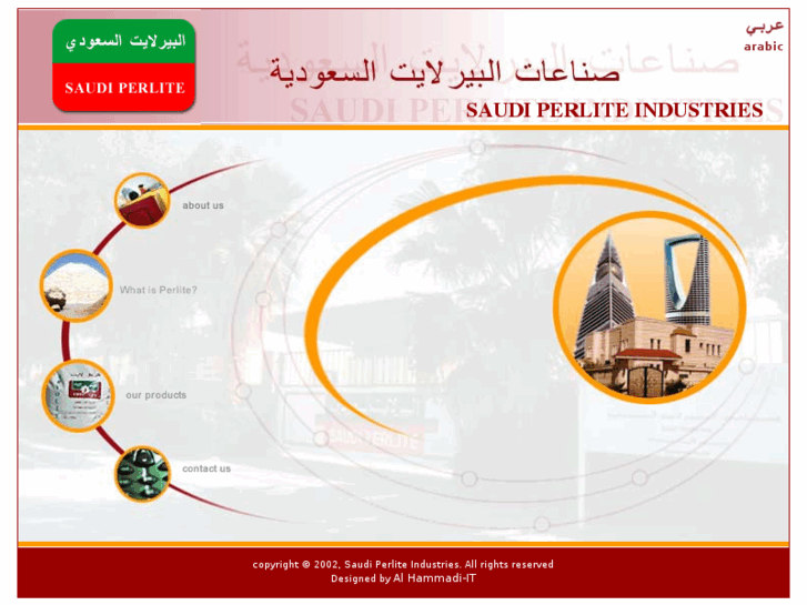 www.saudi-perlite.com