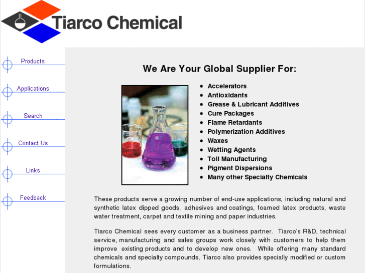 www.tiarco.com