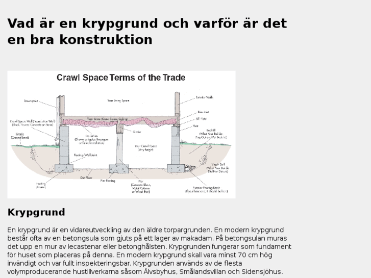 www.krypgrund.se