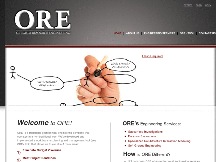 www.ore-engineering.com