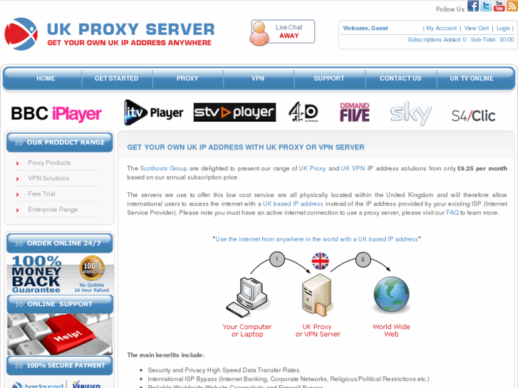 www.ukproxy.com