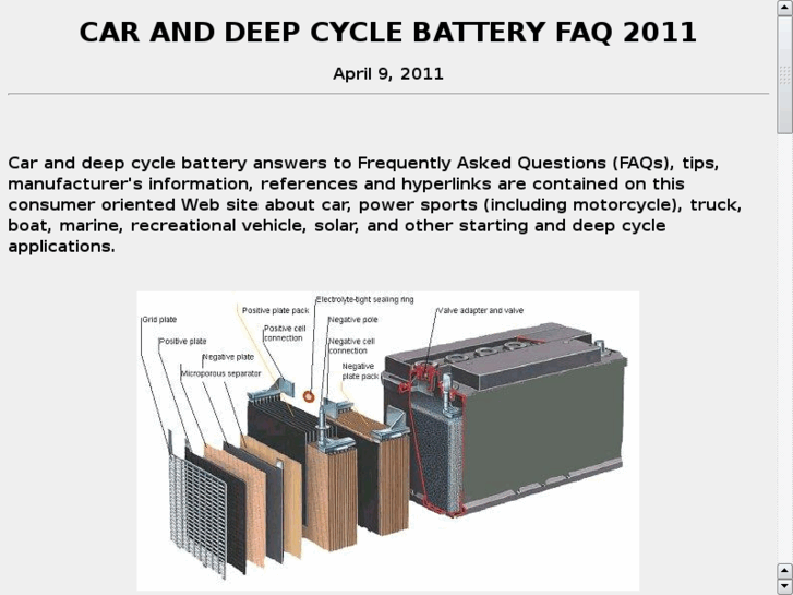 www.batteryfaq.org