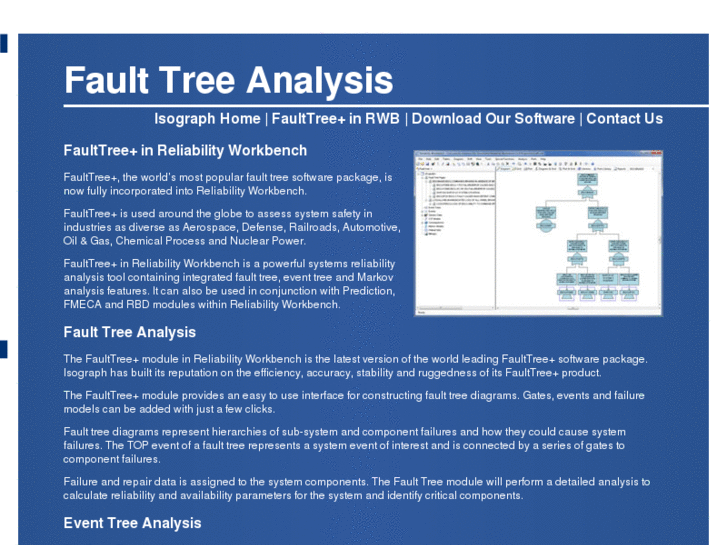 www.faulttree.com