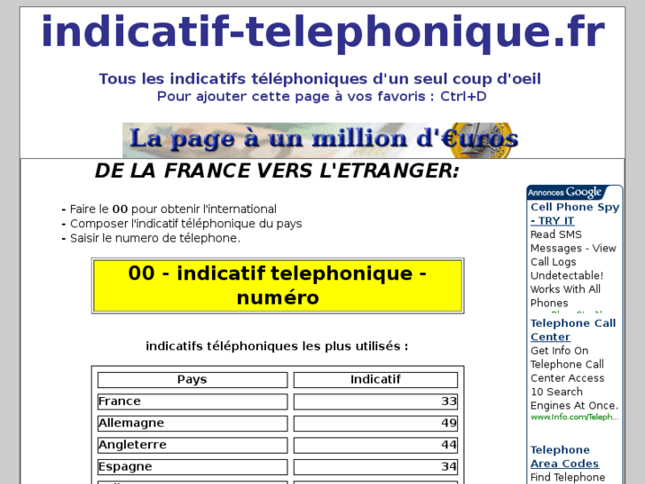 www.indicatif-telephonique.fr