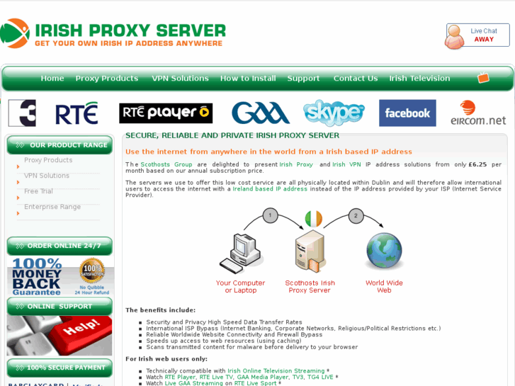 www.irishproxyserver.com