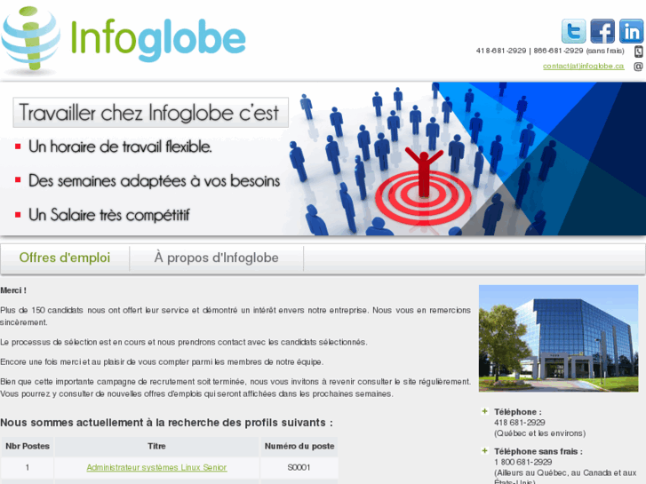 www.infogloberecrute.com