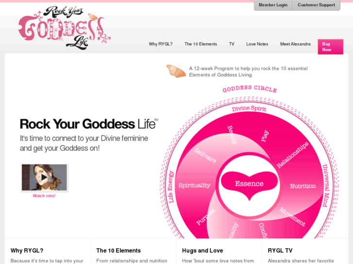 www.rockyourgoddesslife.com