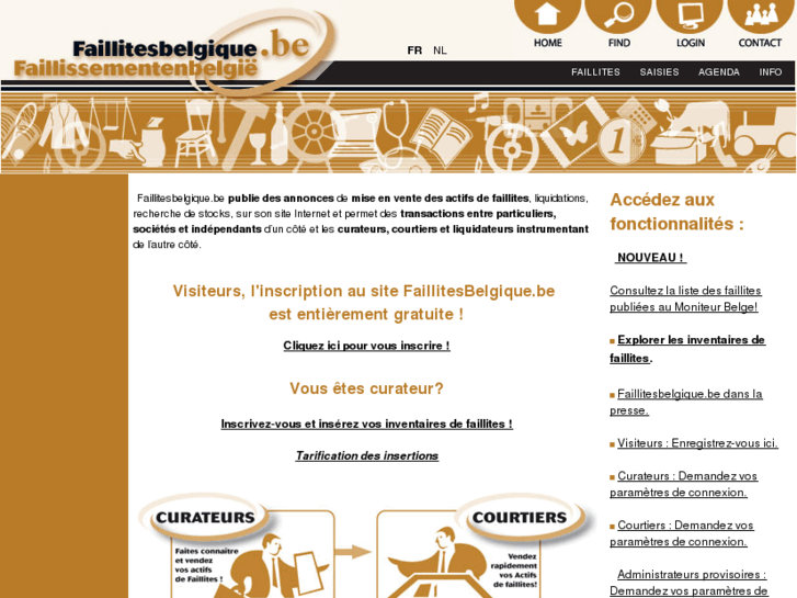 www.faillitesbelgique.be