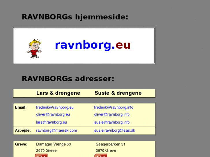 www.ravnborg.info