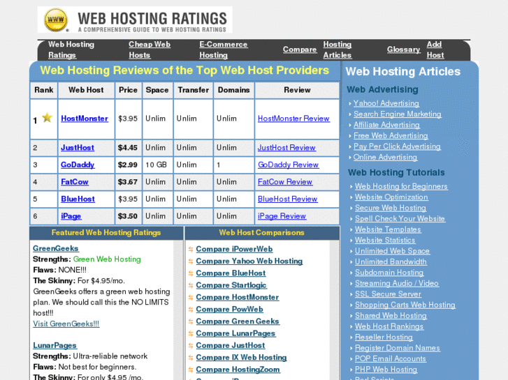 www.web-hosting-ratings.com