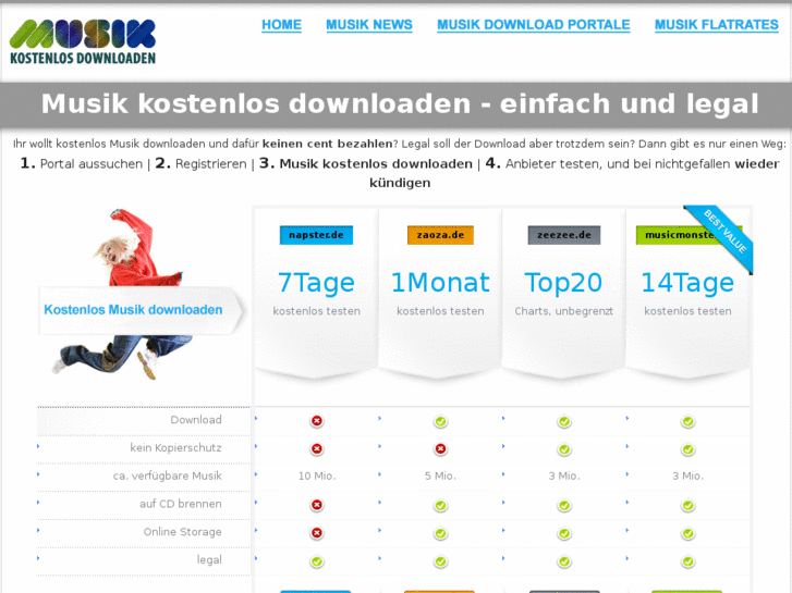 www.musik-kostenlos-downloaden.de