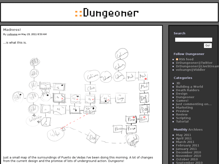 www.dungeoner.net