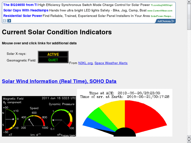 www.solardatawatch.com