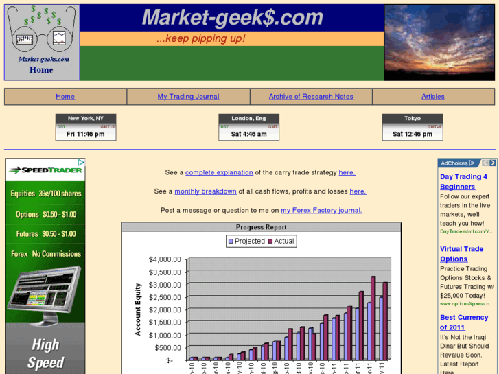 www.market-geeks.com