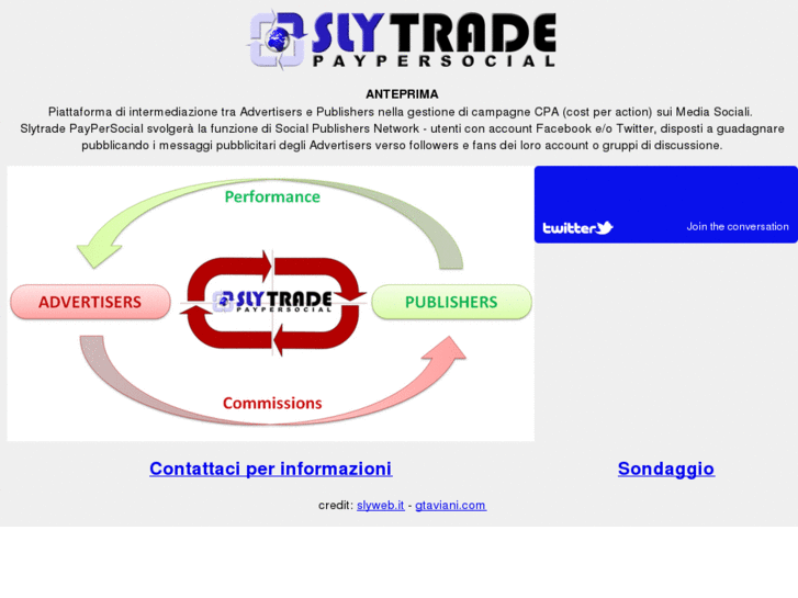 www.slytrade.com