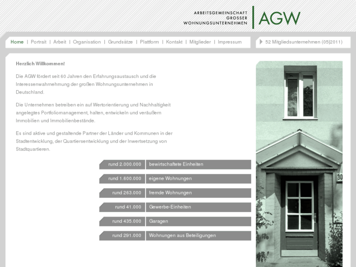 www.agw-online.com