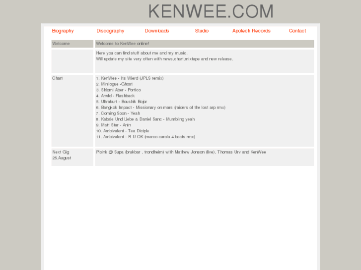 www.kenwee.com