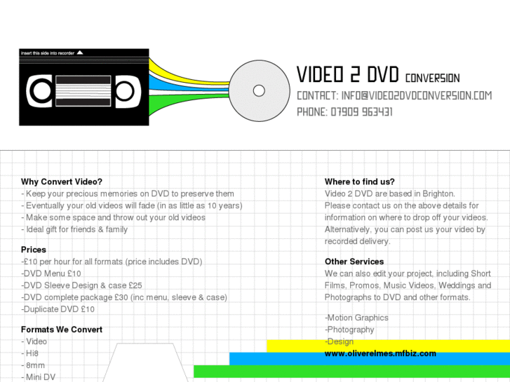 www.video2dvdconversion.com