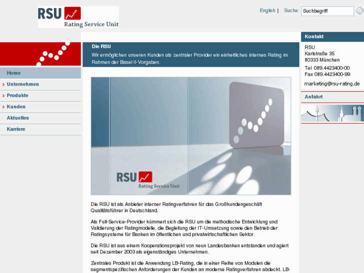 www.rsu-rating.de