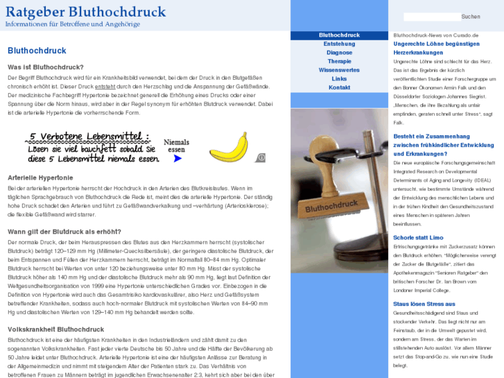 www.bluthochdruckaktuell.com