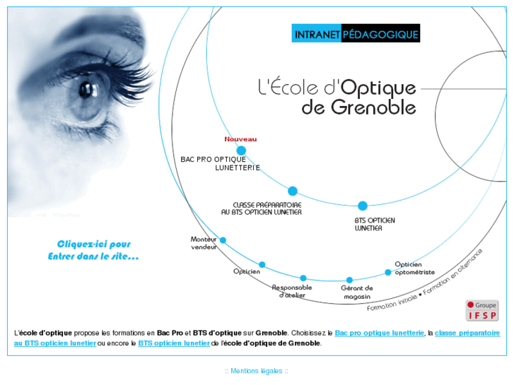 www.ecole-optique-grenoble.com