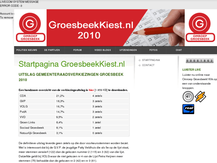 www.groesbeekkiest.nl