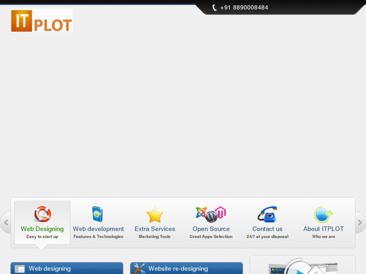www.itplot.com