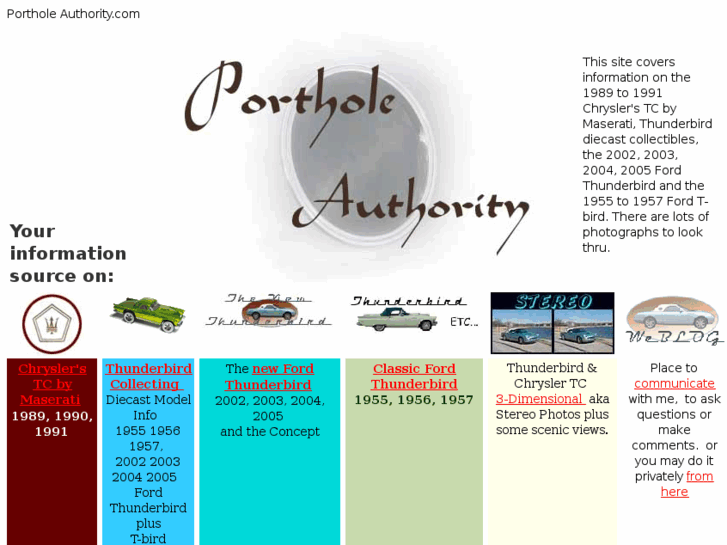 www.portholeauthority.com