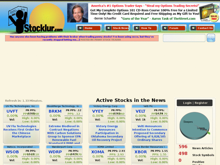 www.stocklur.com