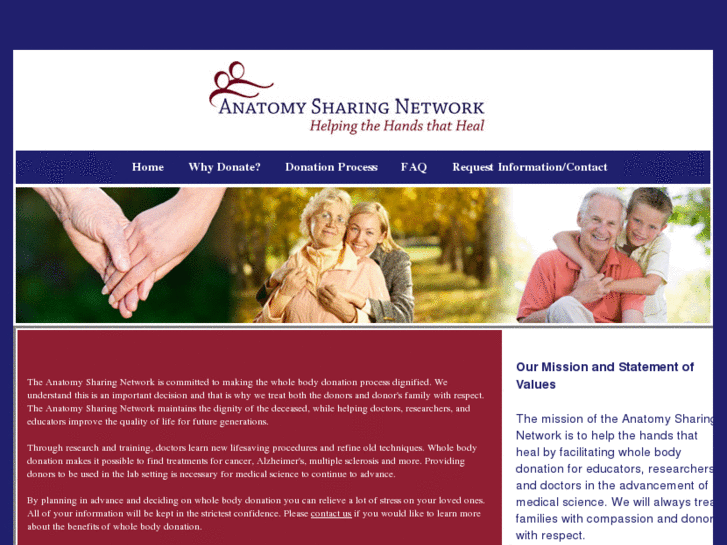 www.anatomysharingnetwork.org