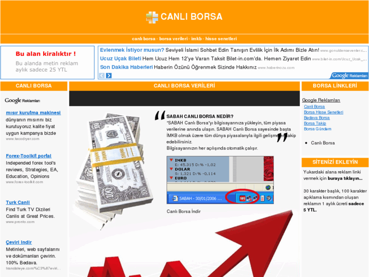 www.canli-borsa.com