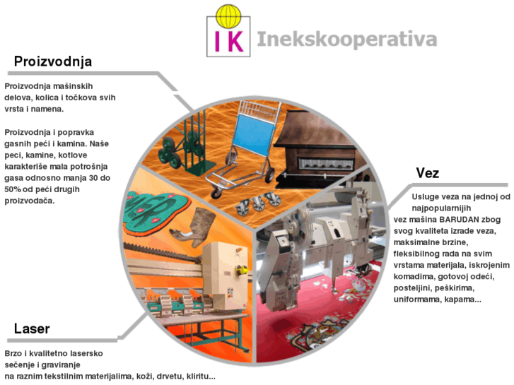 www.inekskooperativa.com