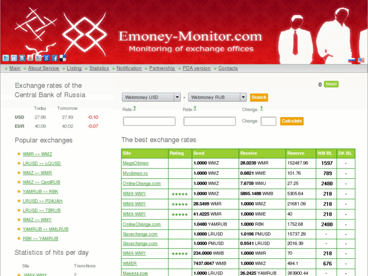 www.emoney-monitor.com