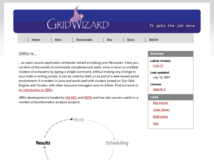 www.gridwizard.org