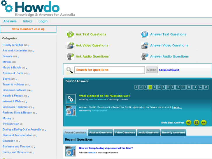 www.howdo.com.au