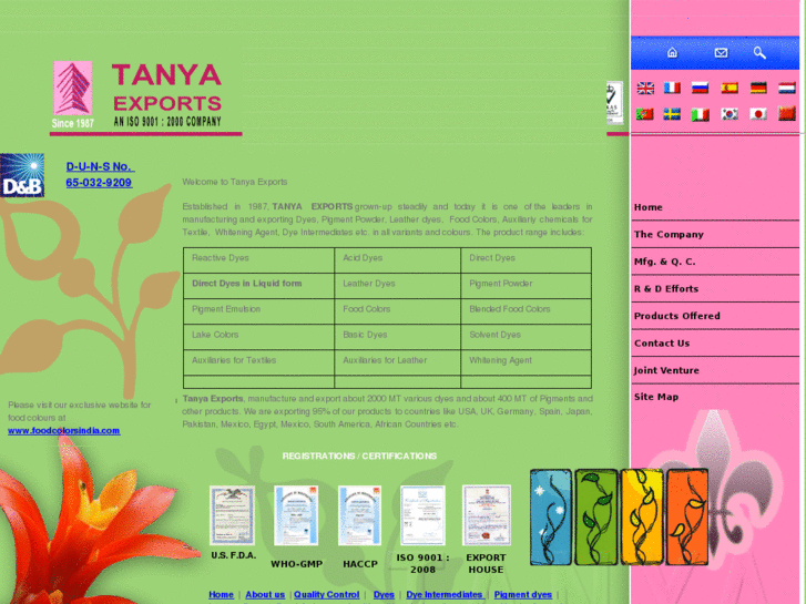 www.tanyaexports.com