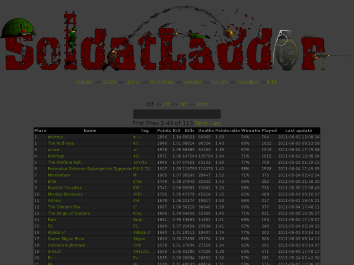 www.soldatladder.net