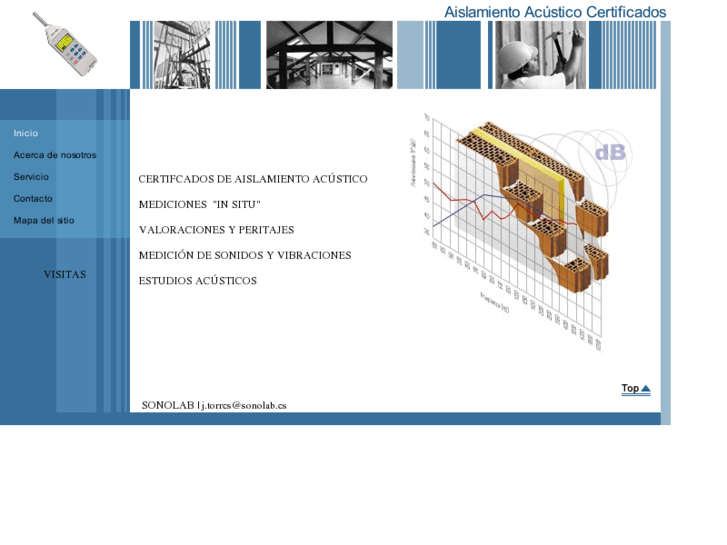 www.sonolab.es